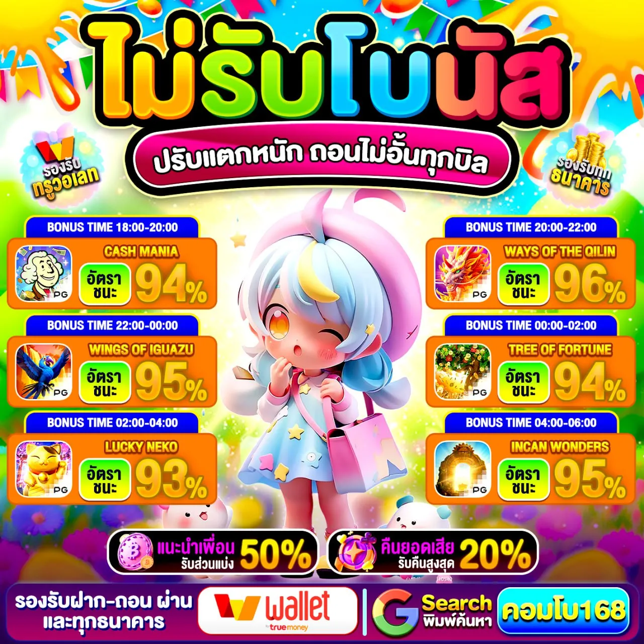 COMBO168 เล่นสล็อตเว็บตรงกับเราสนุกจริงๆ ไม่ต้องผ่านเอเย่นต์