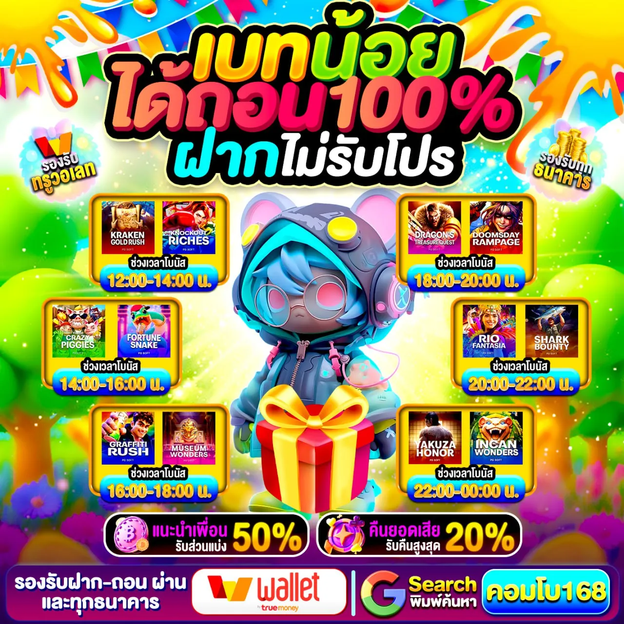 COMBO168 เล่นได้ที่ไหน เมื่อไหร่ก็ได้ ไม่มีปัญหาเรื่องการถอนเงิน