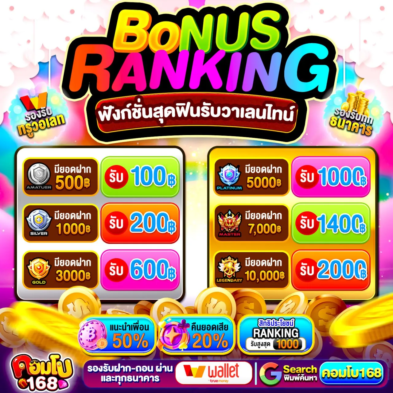 10รับ100ทำ300ถอน100 คุ้มกว่า แตกเร็วกว่า ถอนได้เต็มๆ