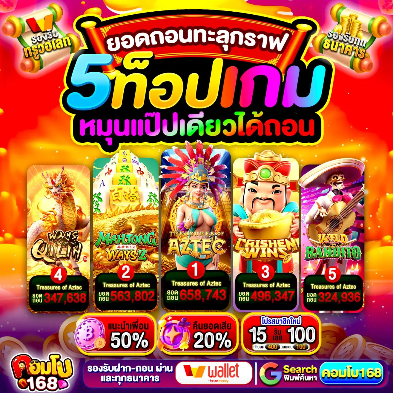 COMBO168 เว็บที่แจกจริง 10 รับ100 ทํา 300 ถอน 200 ถอนได้จริง ทุกวัน