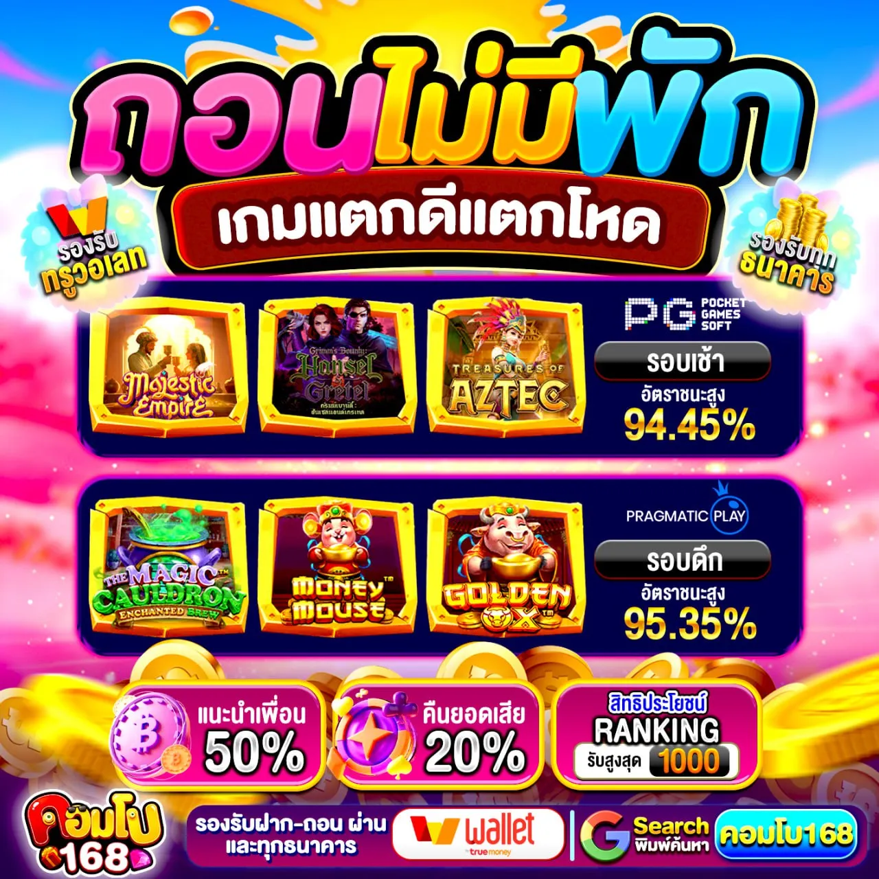 ทำไมโปร 10รับ100 สมาชิกใหม่ ถึงได้รับความนิยมในยุคสมัยใหม่