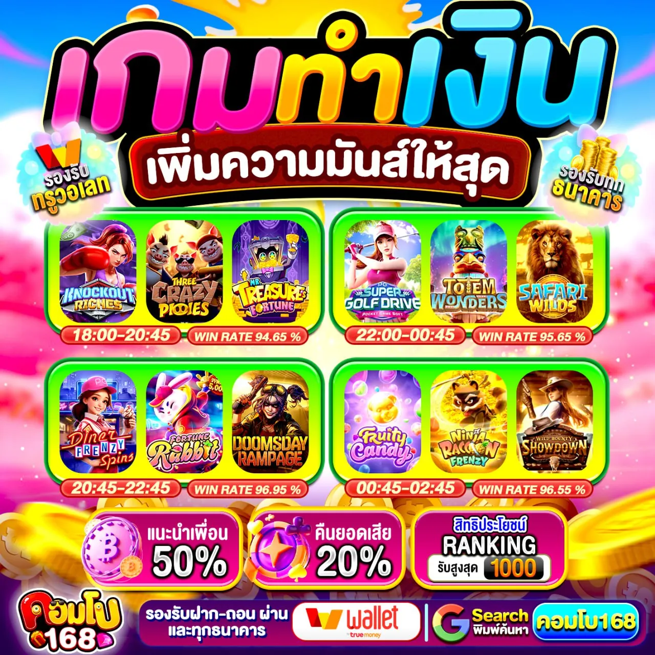 เทคนิคใช้โปร 10รับ100 สมาชิกใหม่ ให้คุ้มค่ามากที่สุด เพื่อชีวิตที่ดีขึ้น